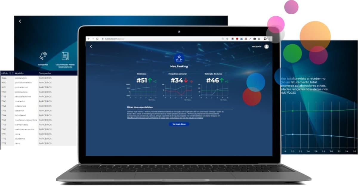 Screens and notebook